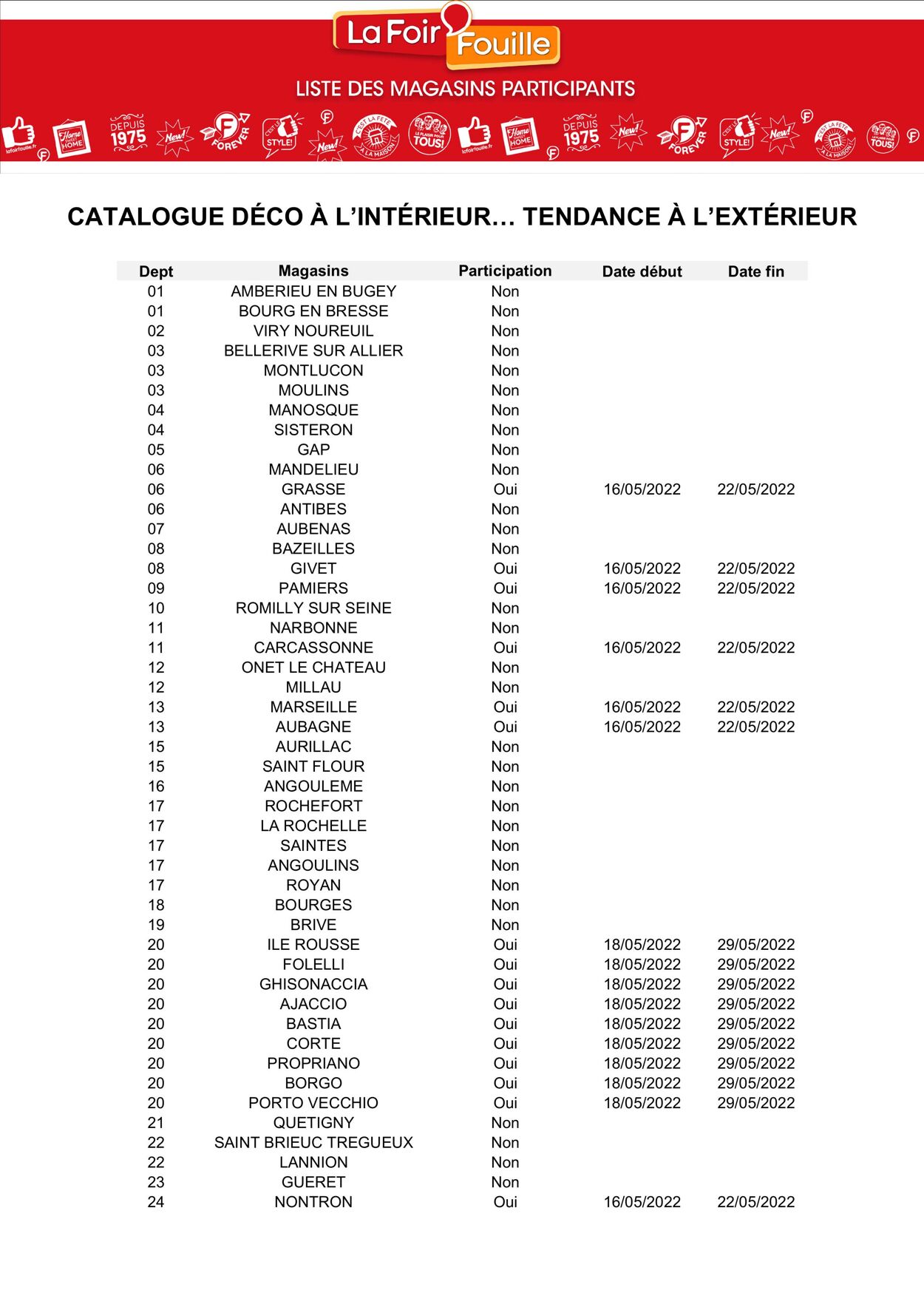 Catalogue La Foir’Fouille 16.05.2022 - 29.05.2022