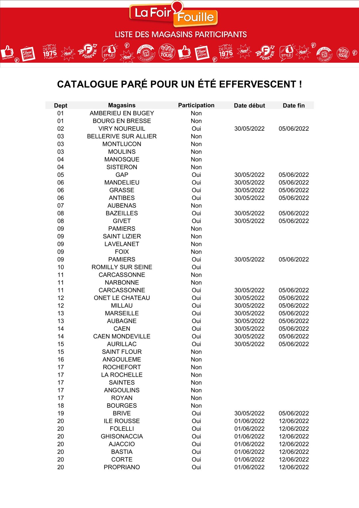 Catalogue La Foir’Fouille 30.05.2022 - 12.06.2022