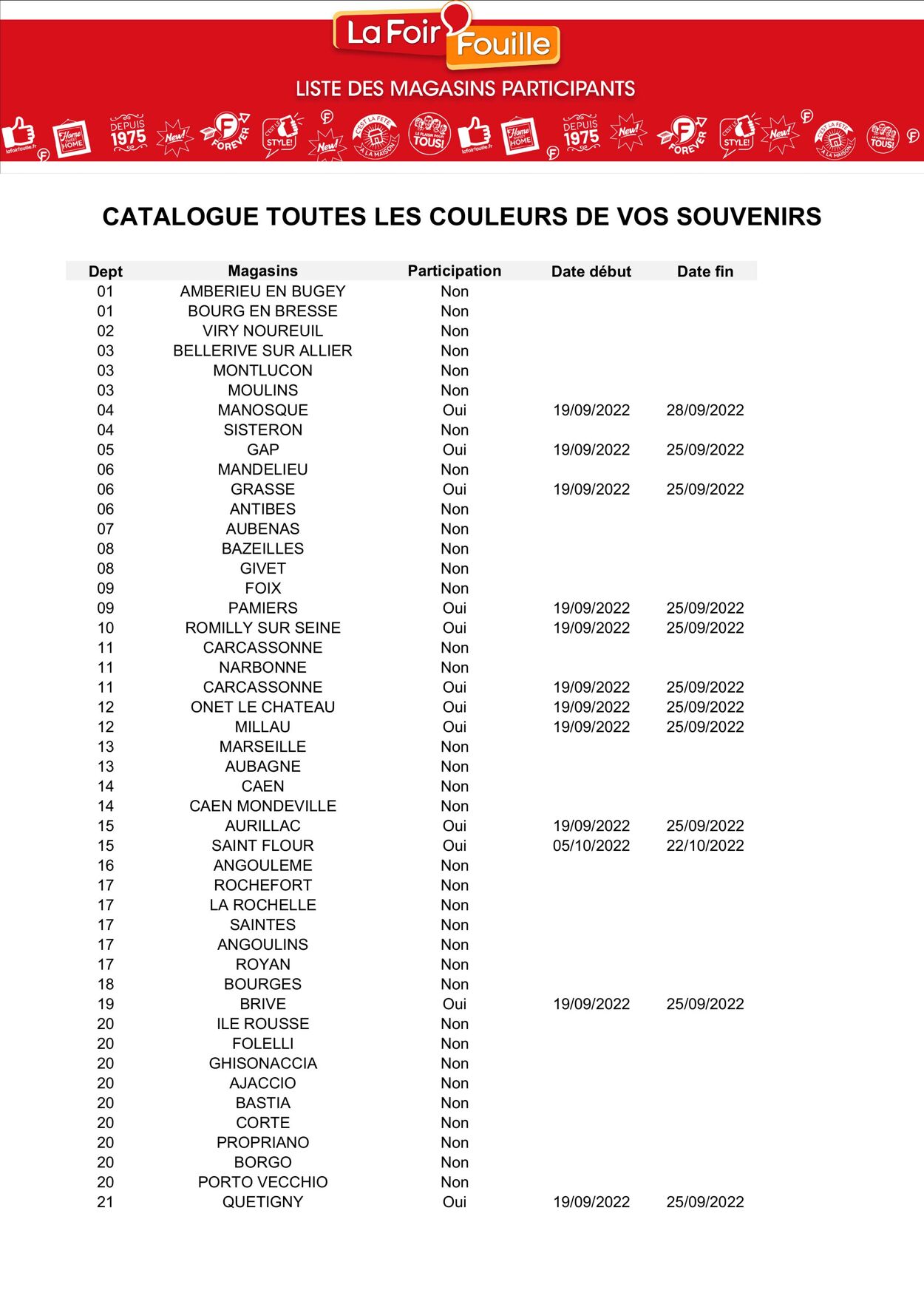 Catalogue La Foir’Fouille 21.09.2022 - 01.10.2022