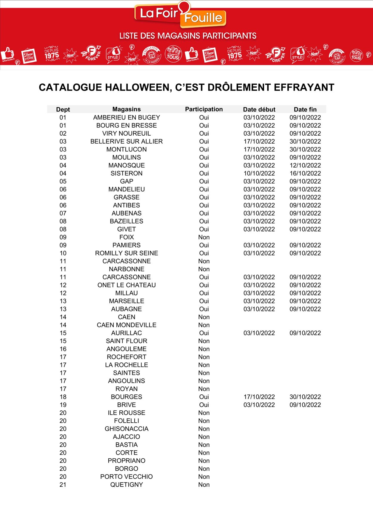 Catalogue La Foir’Fouille 03.10.2022 - 30.10.2022