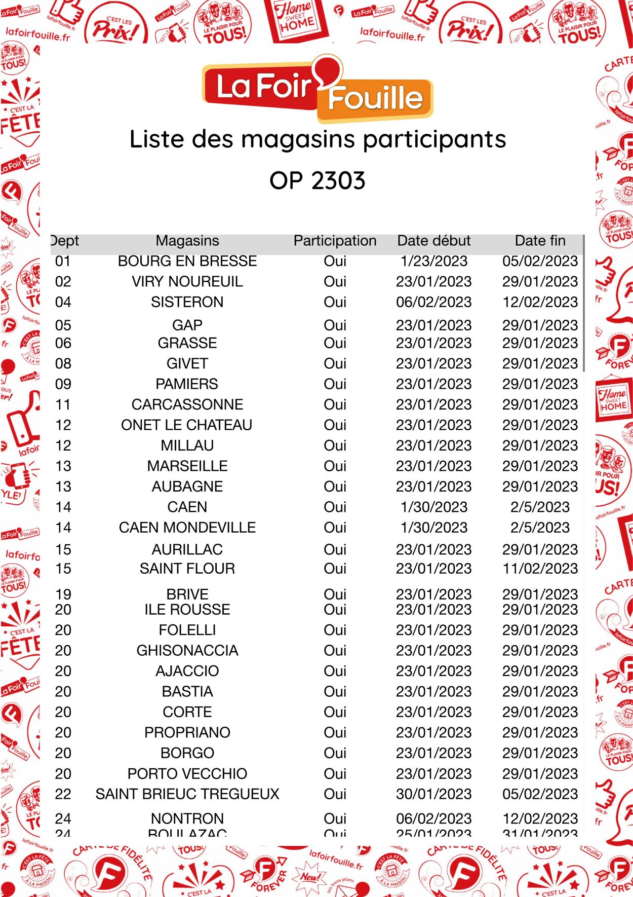 Catalogue La Foir’Fouille 23.01.2023 - 05.02.2023