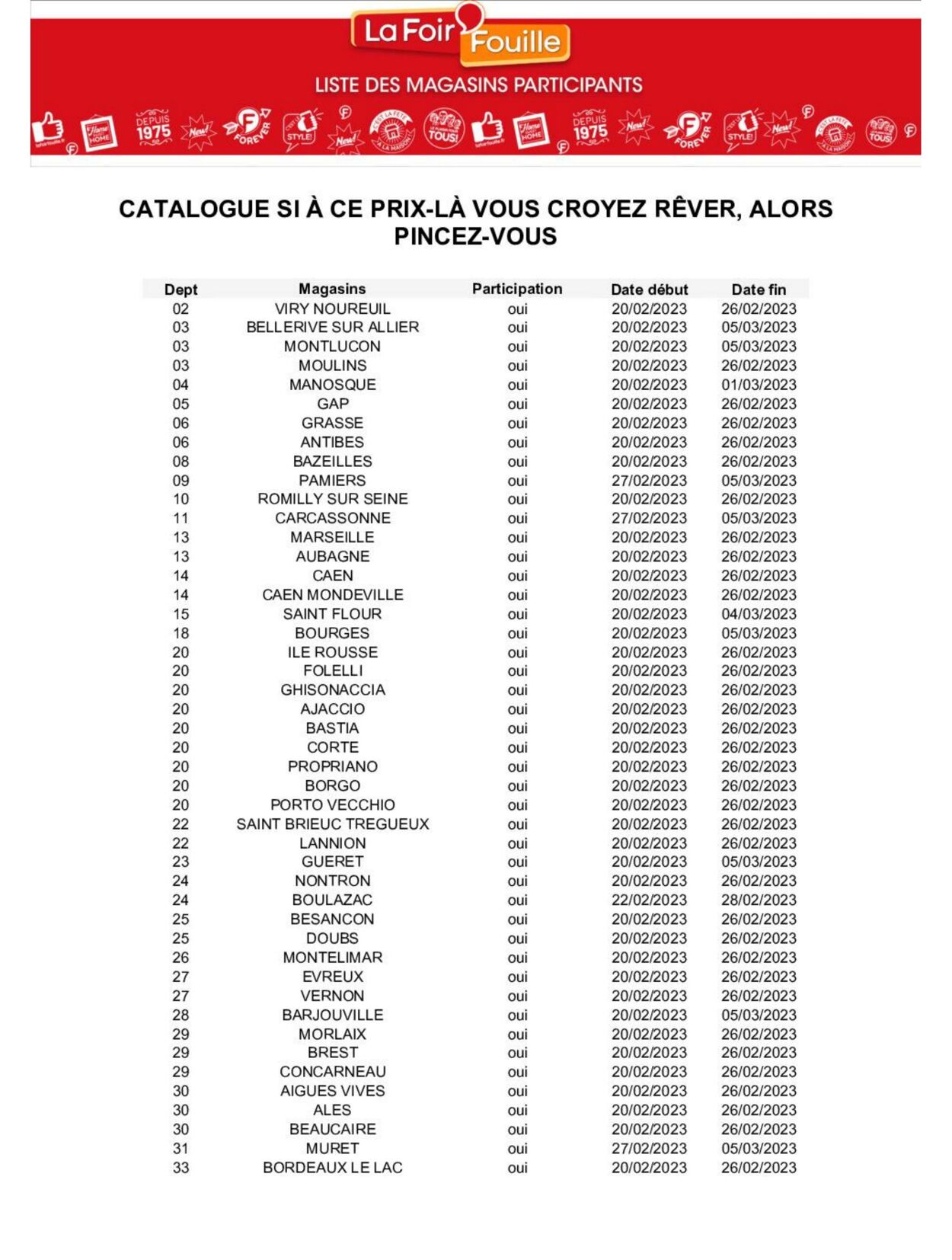 Catalogue La Foir’Fouille 20.02.2023 - 05.03.2023