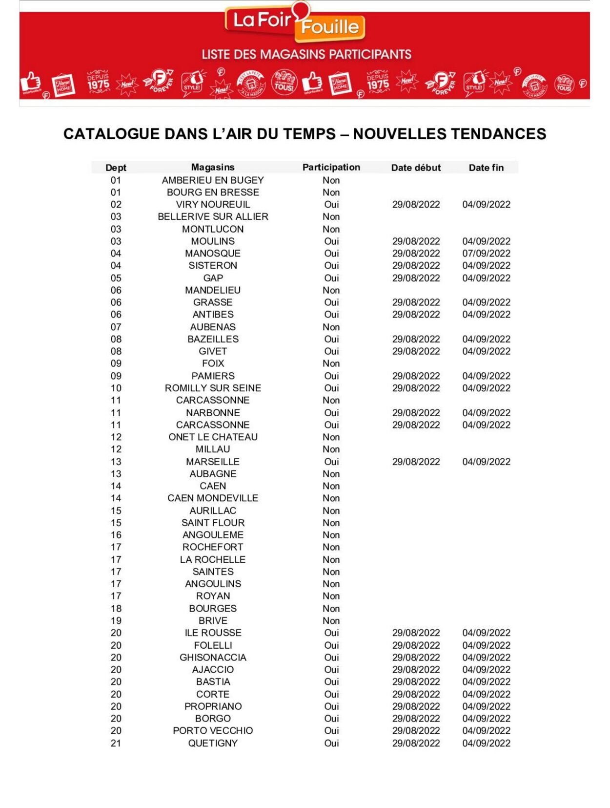 Catalogue La Foir’Fouille 29.08.2022 - 11.09.2022
