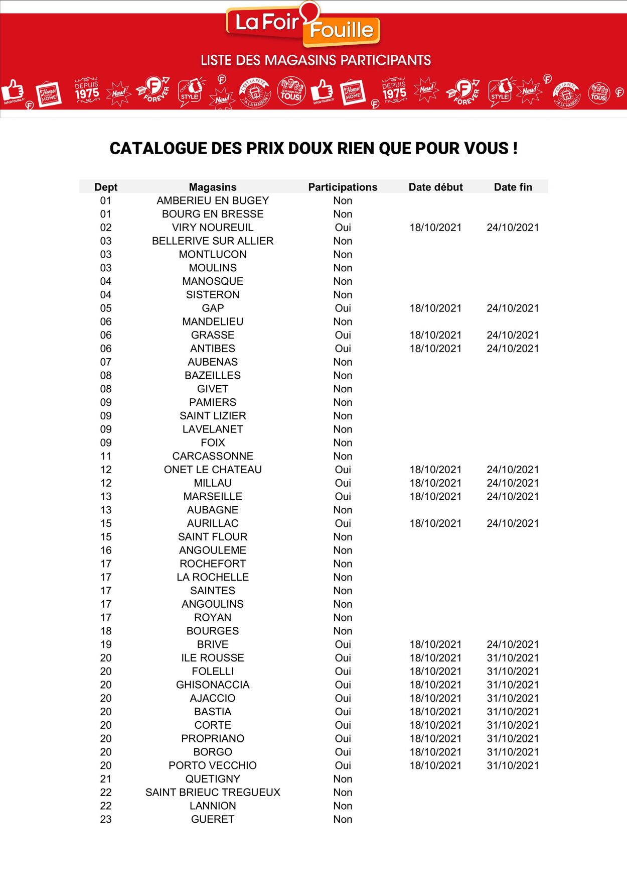 Catalogue La Foir’Fouille 18.10.2021 - 31.10.2021