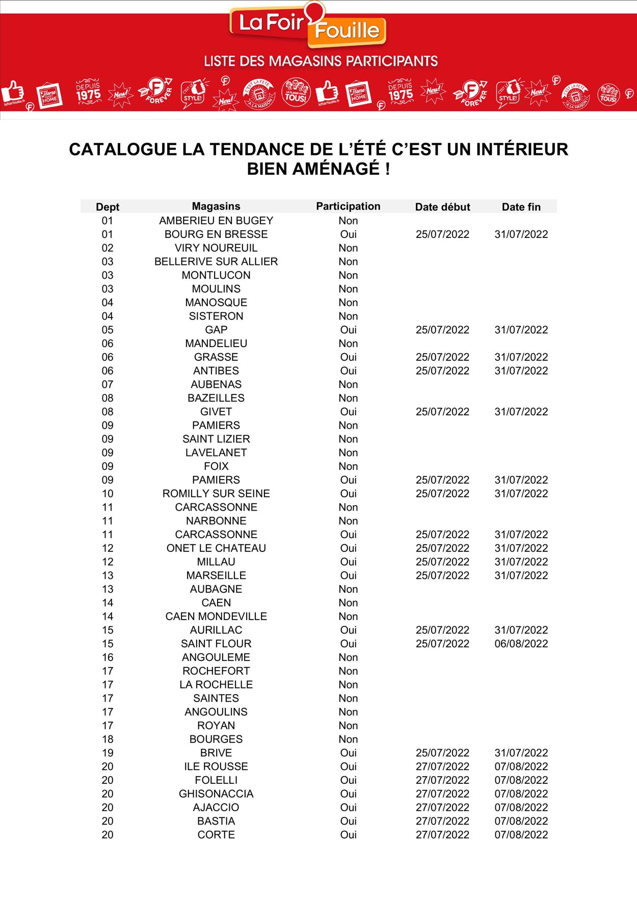 Catalogue La Foir’Fouille 25.07.2022 - 07.08.2022