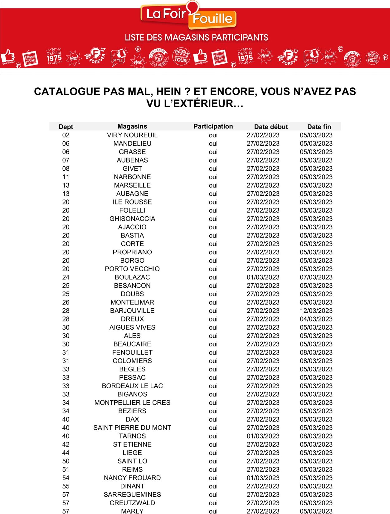 Catalogue La Foir’Fouille 27.02.2023 - 12.03.2023