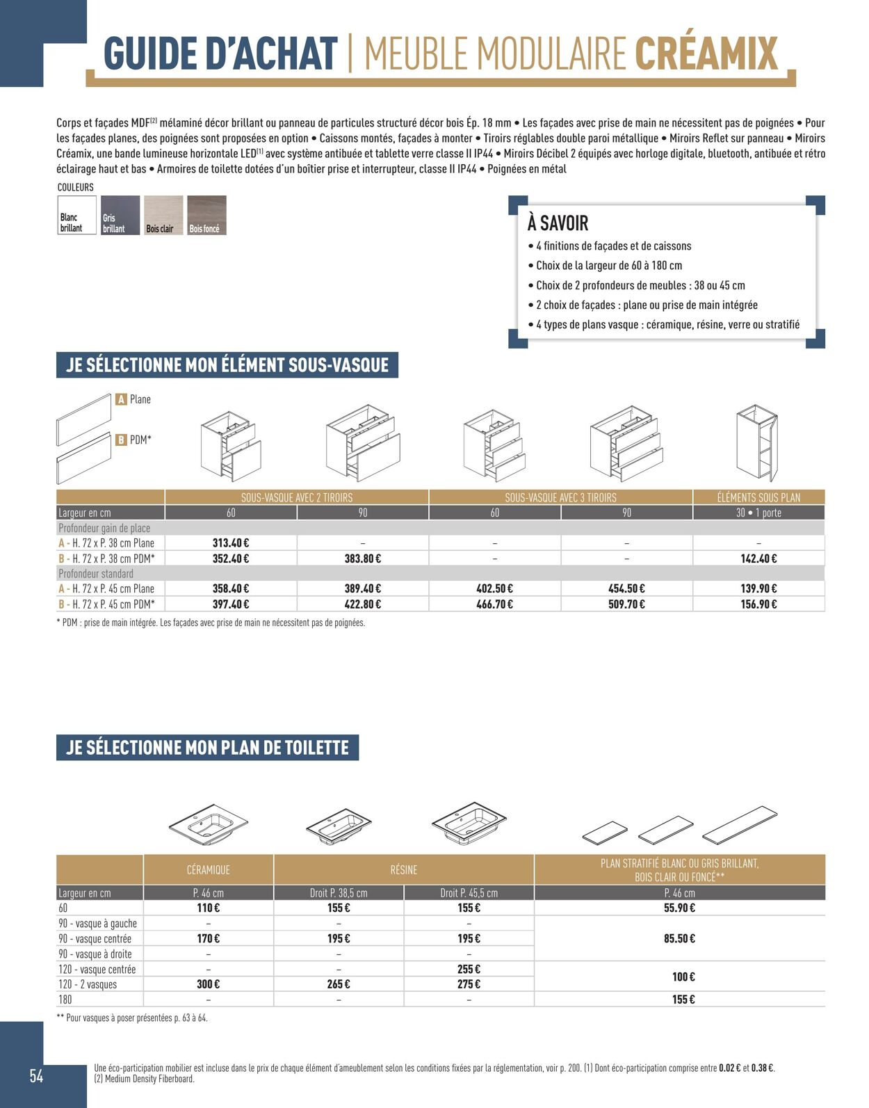 Catalogue Lapeyre 01.04.2024 - 30.06.2024