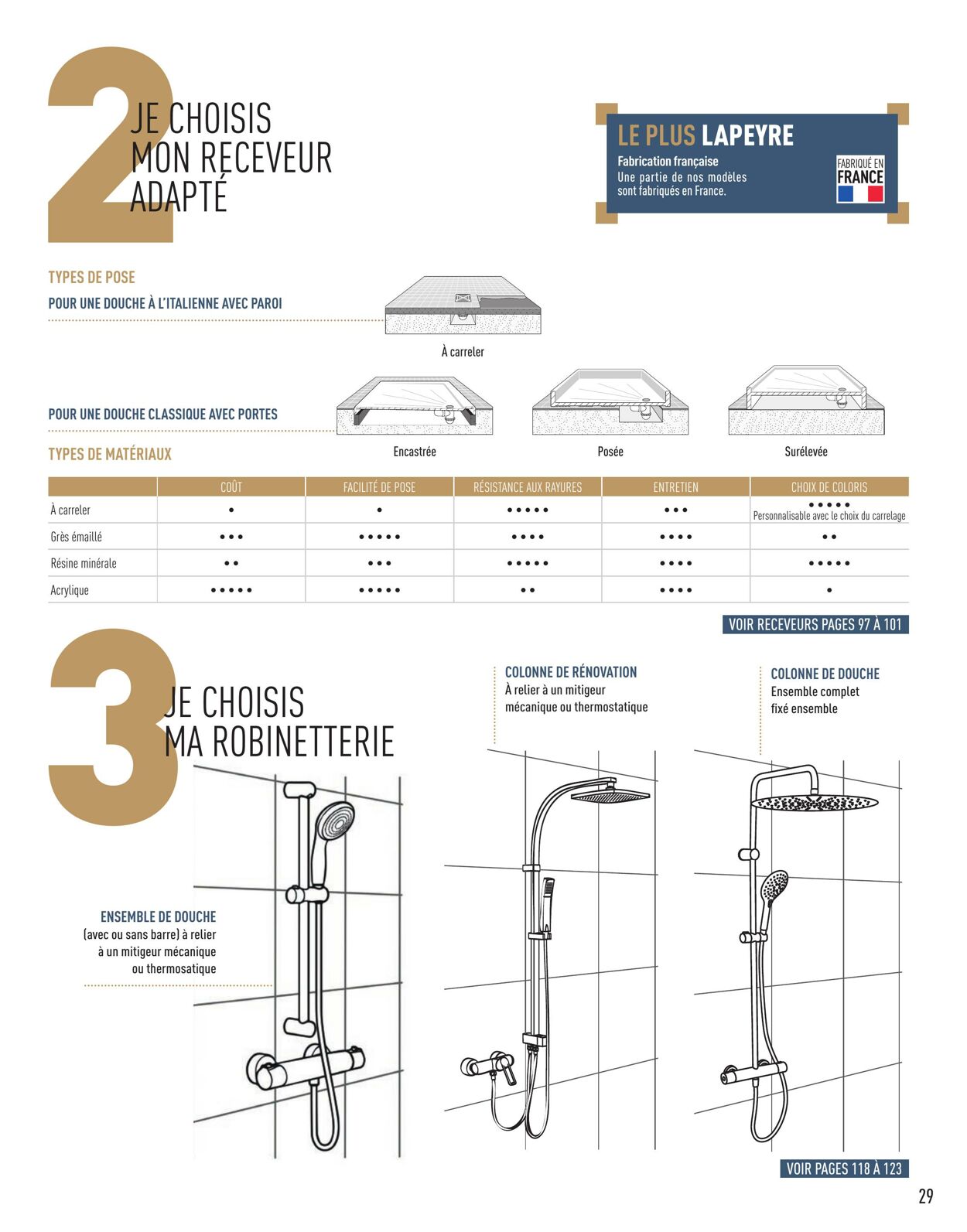 Catalogue Lapeyre 01.04.2024 - 30.06.2024