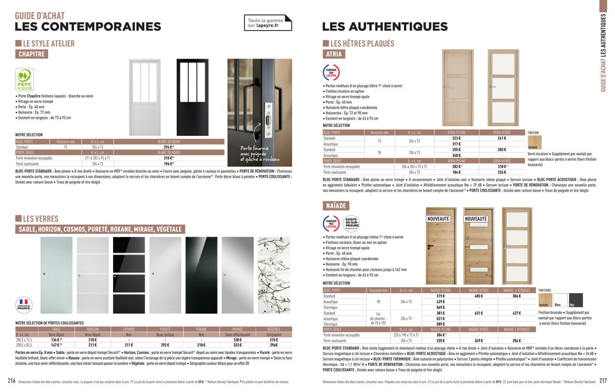 Catalogue Lapeyre 01.01.2024 - 31.03.2024