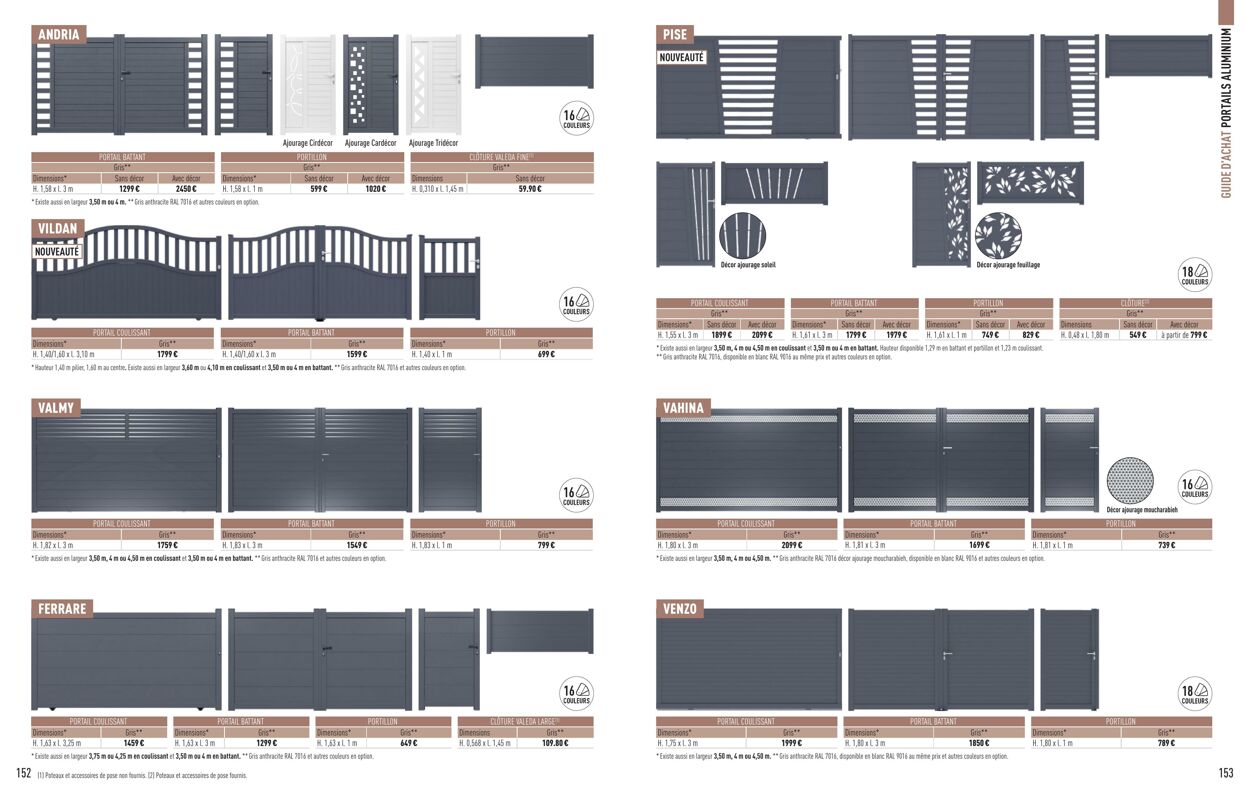 Catalogue Lapeyre 01.01.2024 - 31.03.2024