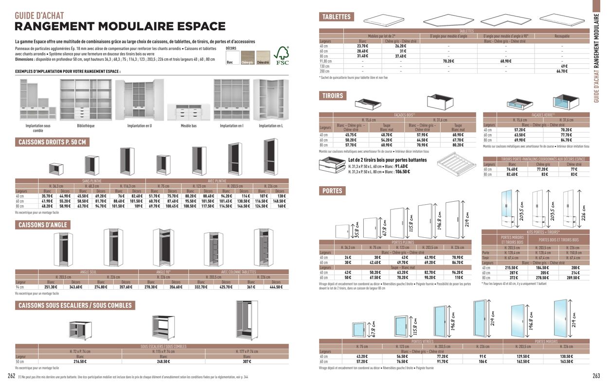 Catalogue Lapeyre 01.01.2024 - 31.03.2024