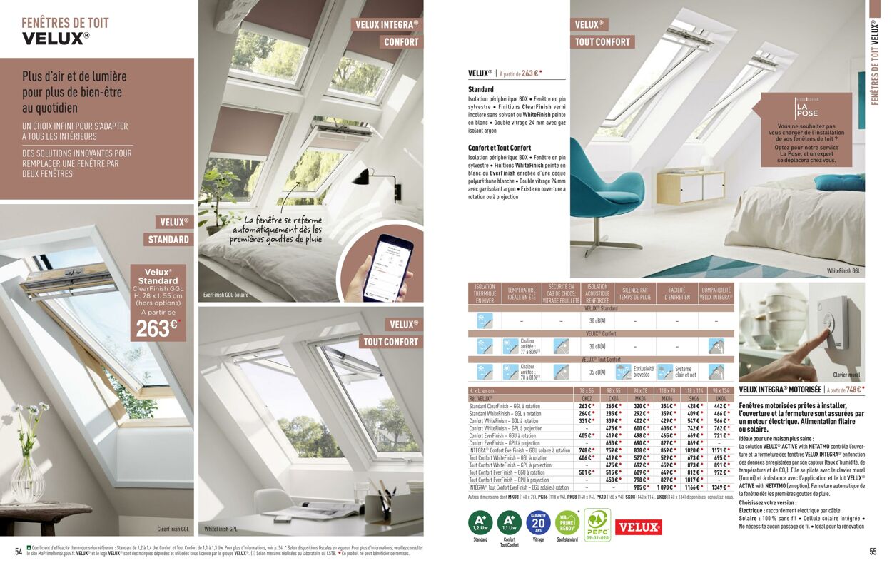 Catalogue Lapeyre 01.01.2024 - 31.03.2024