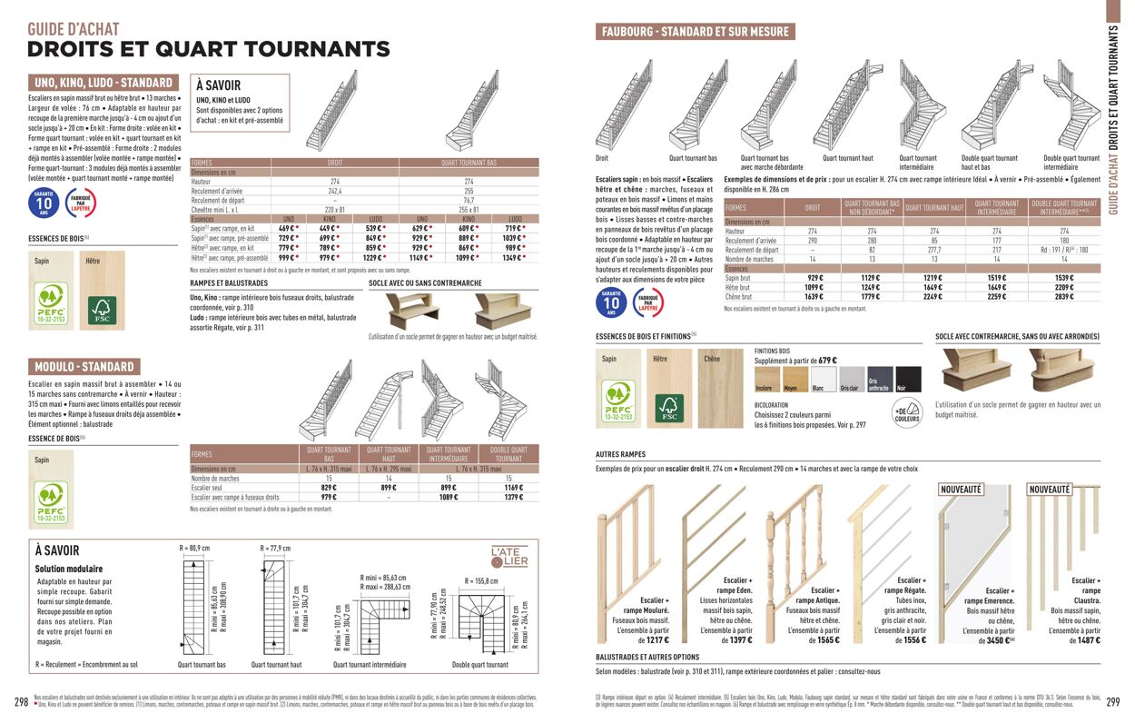 Catalogue Lapeyre 01.01.2024 - 31.03.2024