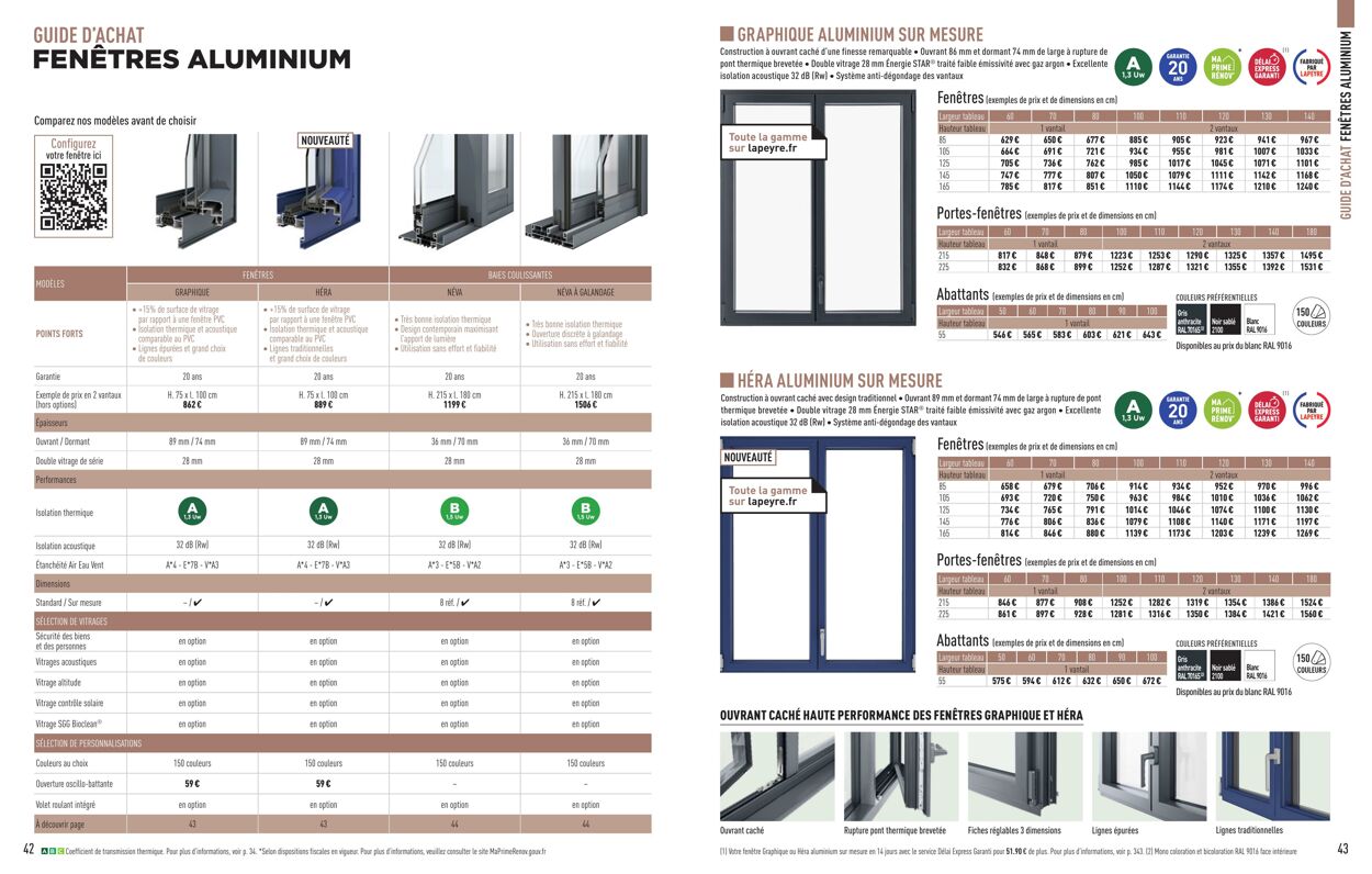 Catalogue Lapeyre 01.01.2024 - 31.03.2024