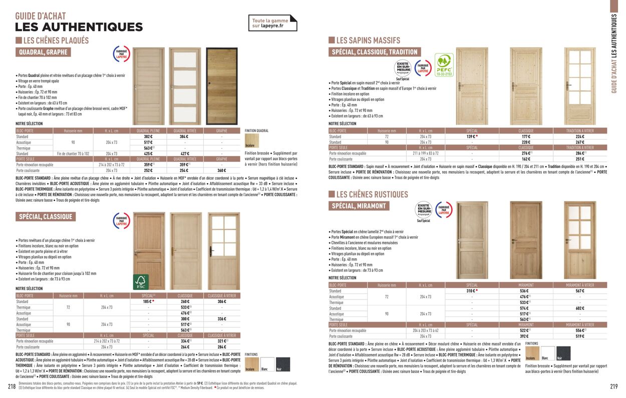 Catalogue Lapeyre 01.01.2024 - 31.03.2024