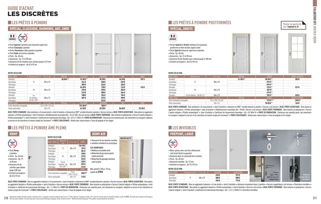 Catalogue Lapeyre 01.01.2024 - 31.03.2024