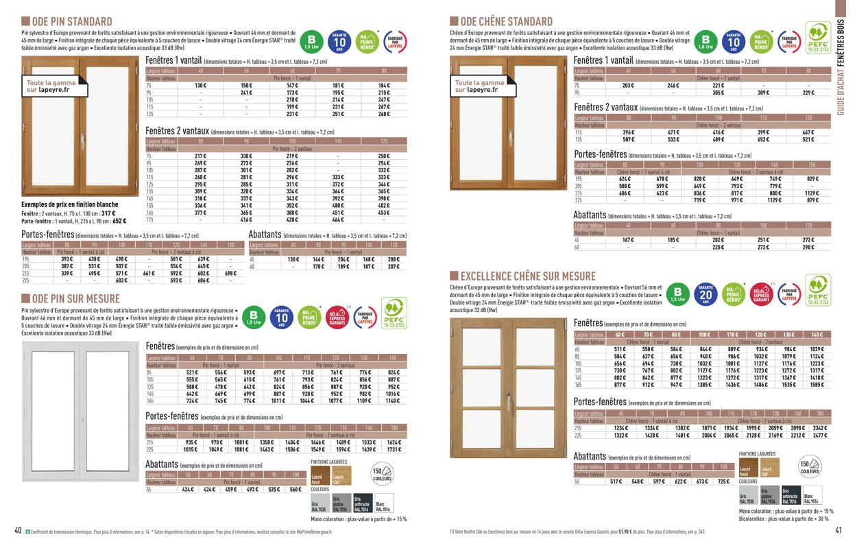 Catalogue Lapeyre 01.01.2024 - 31.03.2024