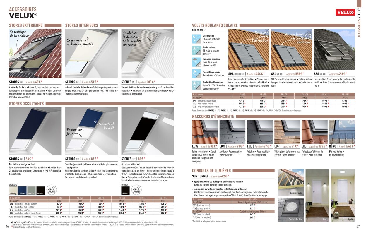 Catalogue Lapeyre 01.01.2024 - 31.03.2024