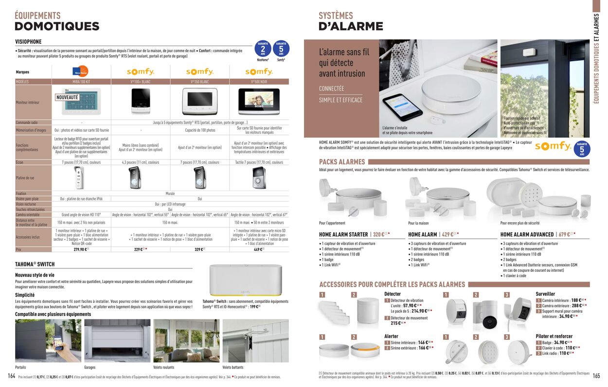 Catalogue Lapeyre 01.01.2024 - 31.03.2024