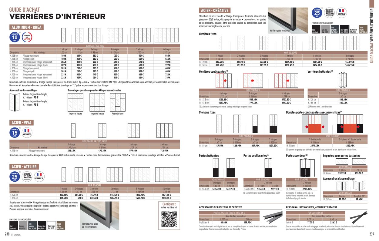 Catalogue Lapeyre 01.01.2024 - 31.03.2024