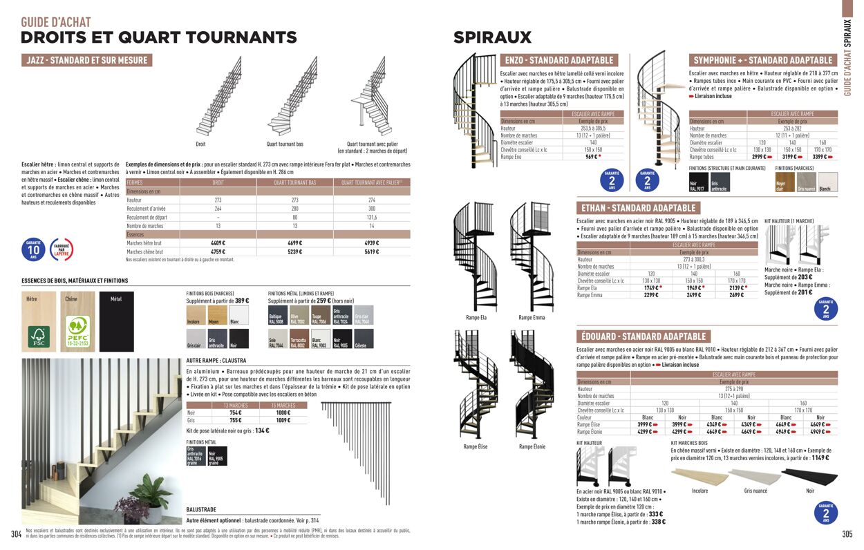 Catalogue Lapeyre 01.01.2024 - 31.03.2024