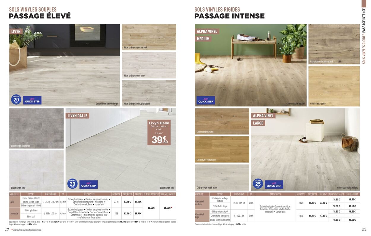 Catalogue Lapeyre 01.01.2024 - 31.03.2024