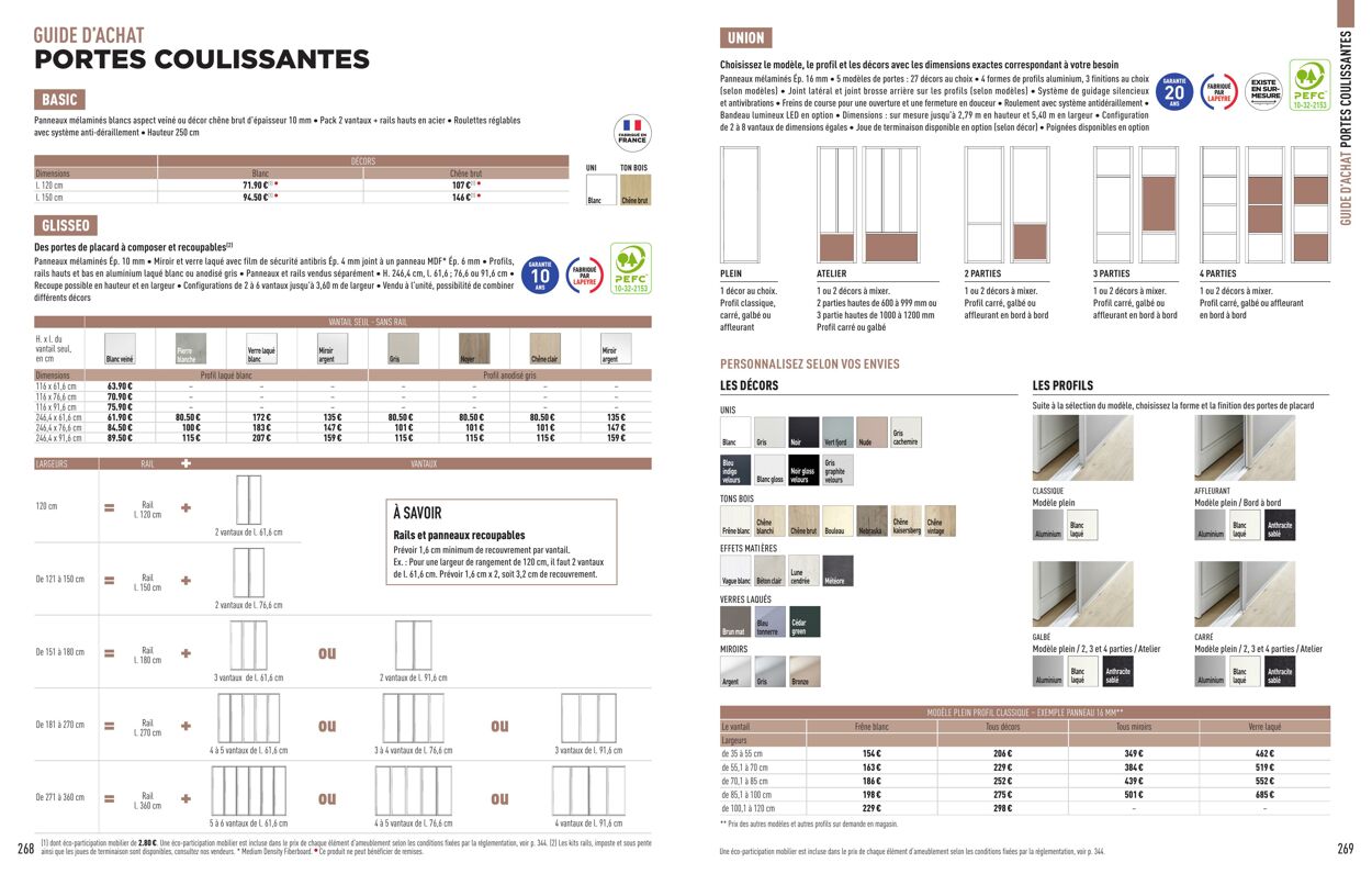 Catalogue Lapeyre 01.01.2024 - 31.03.2024