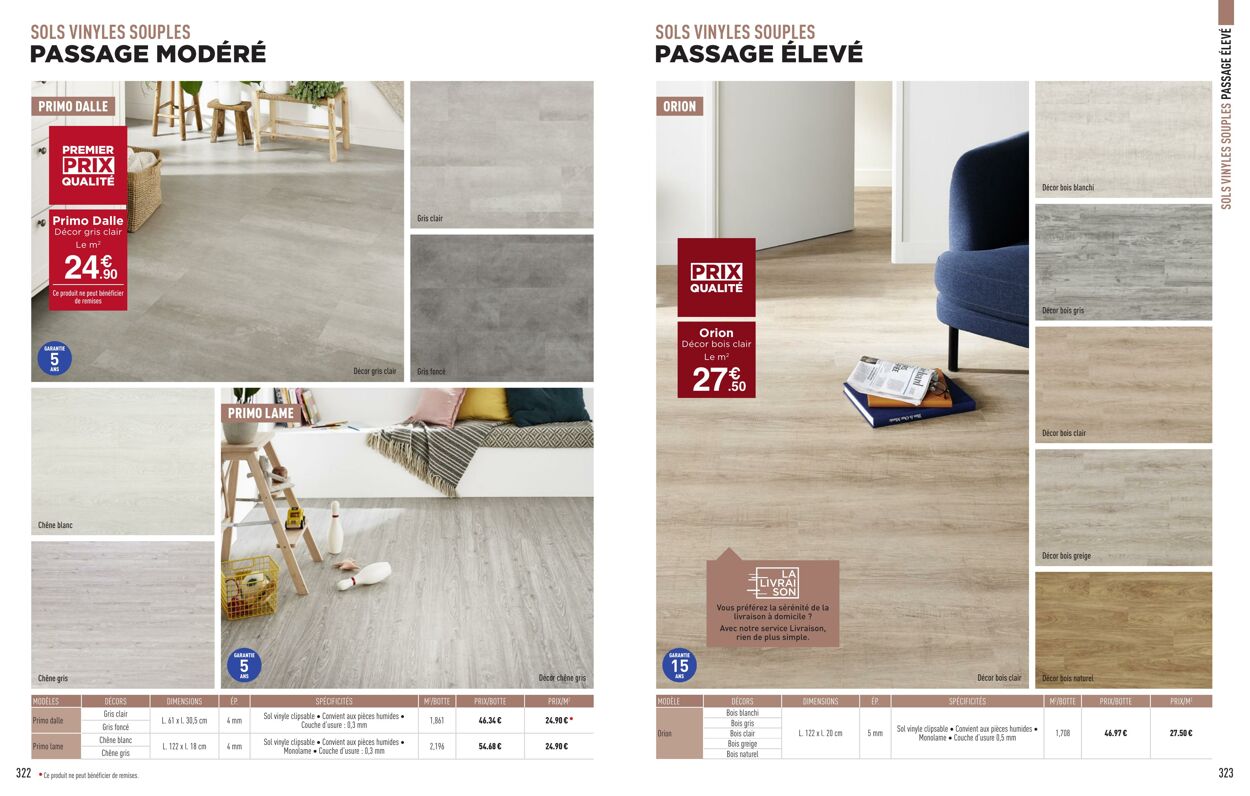 Catalogue Lapeyre 01.01.2024 - 31.03.2024