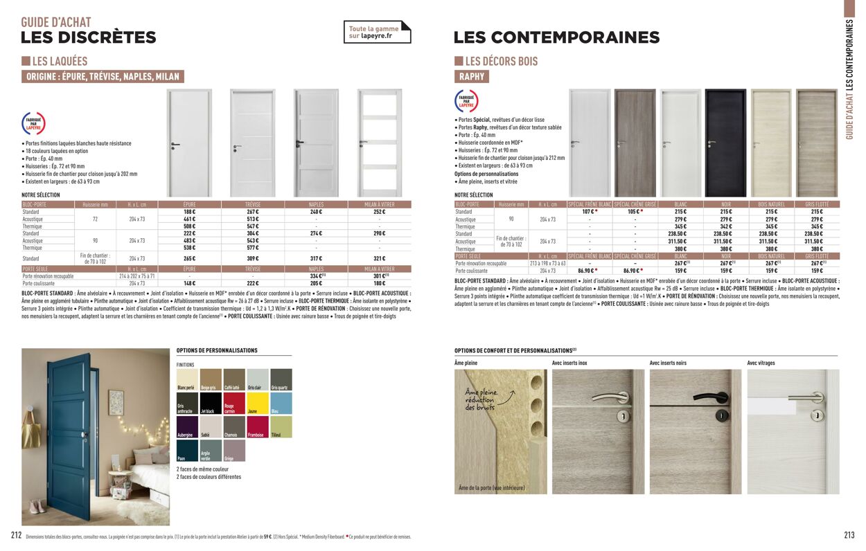 Catalogue Lapeyre 01.01.2024 - 31.03.2024