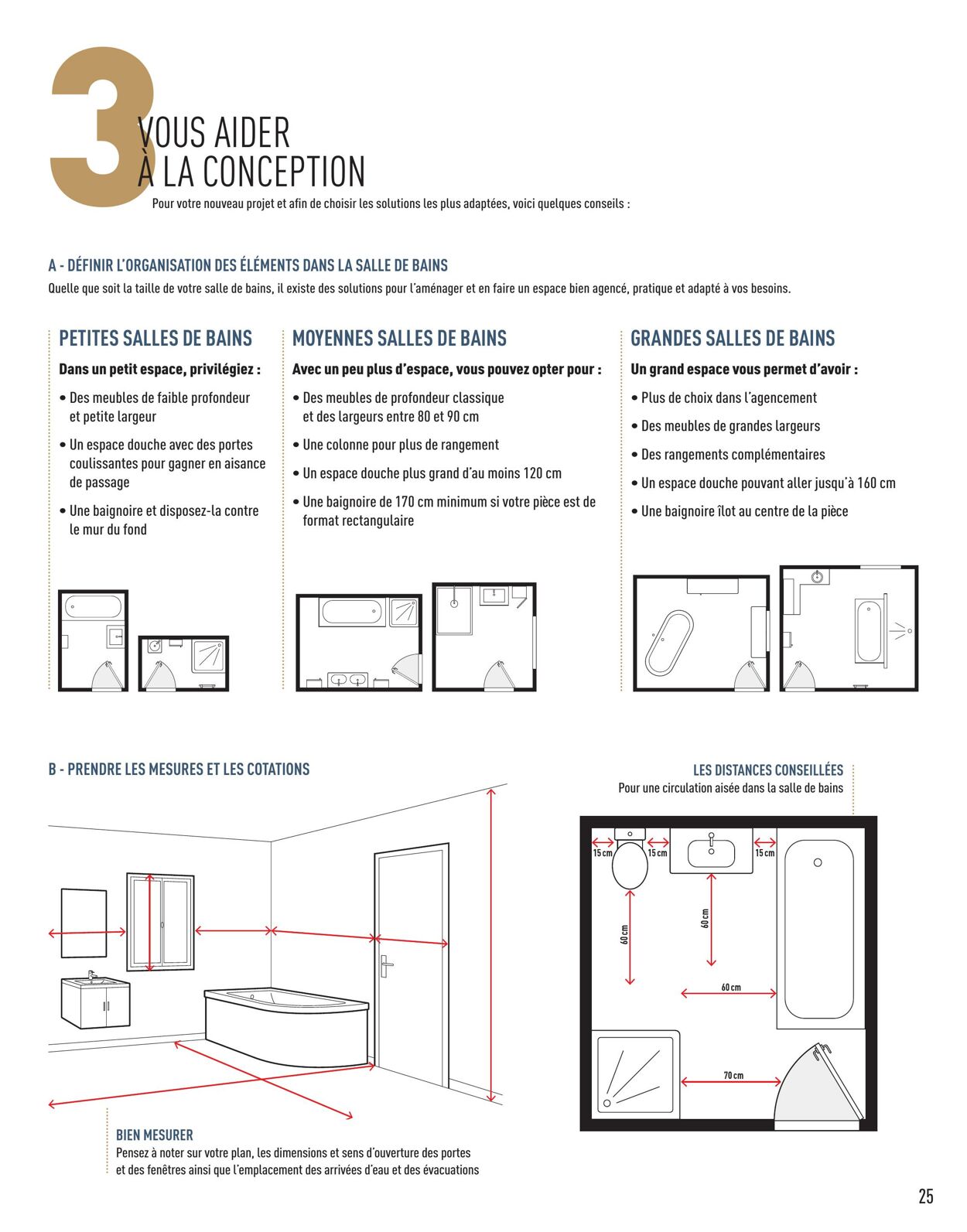 Catalogue Lapeyre 01.01.2024 - 31.03.2024