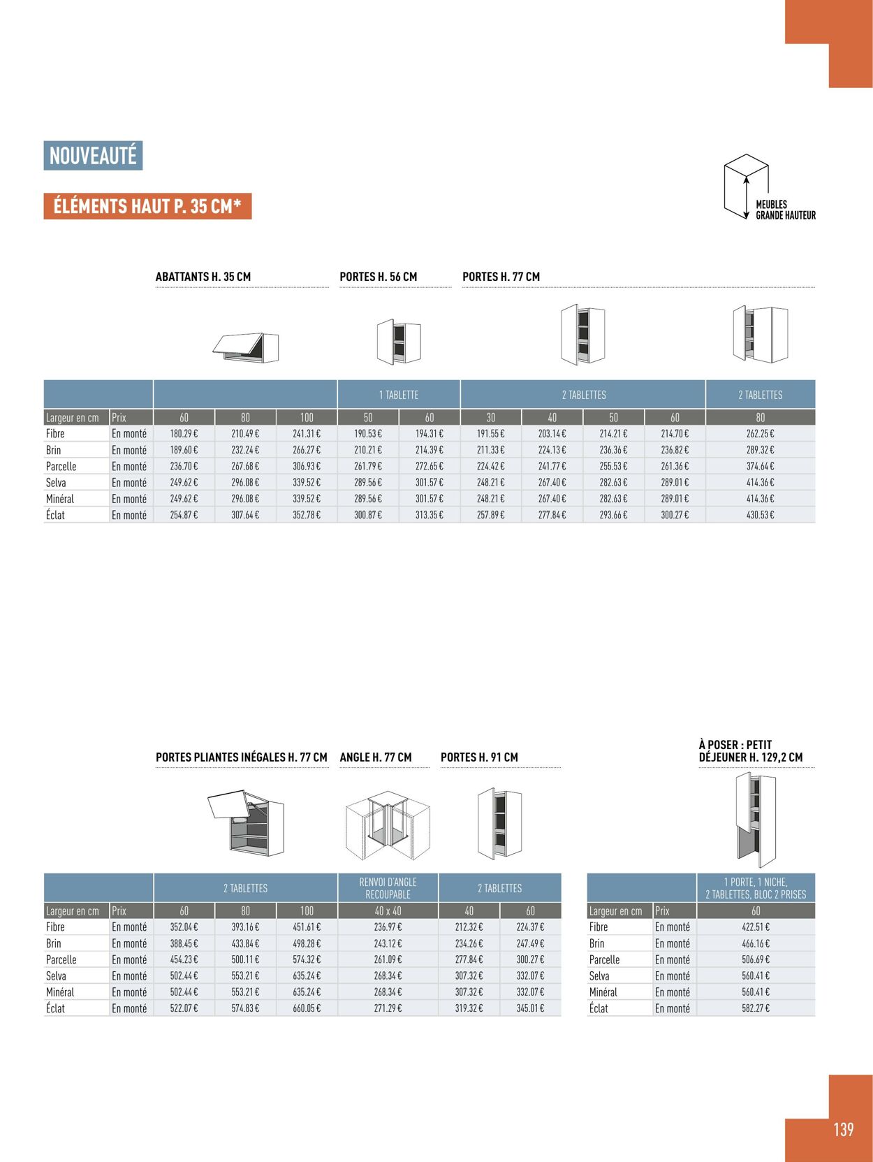 Catalogue Lapeyre 20.03.2023 - 11.06.2023