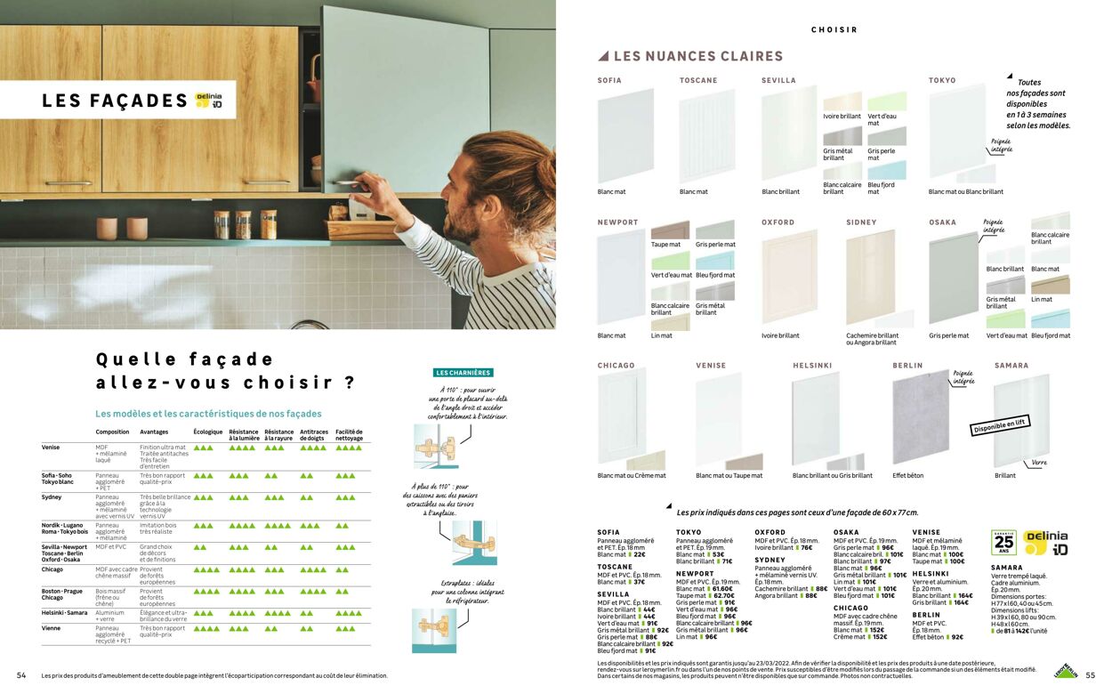 Catalogue Leroy Merlin 01.04.2022 - 30.04.2024