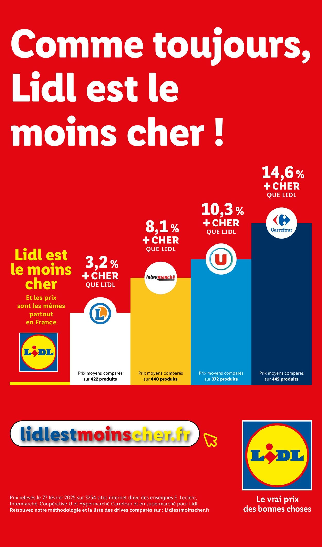 Catalogue Lidl 07.07.2025 - 10.07.2025