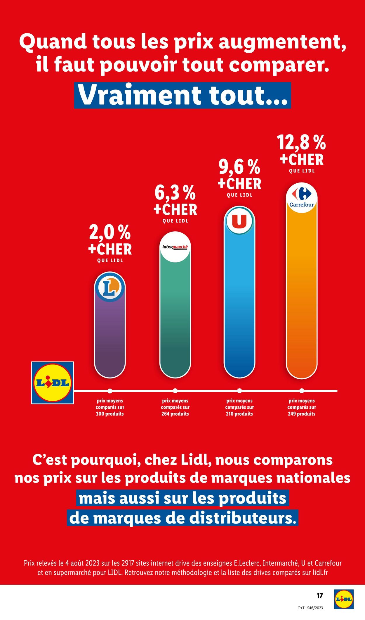 Catalogue Lidl 15.11.2023 - 21.11.2023