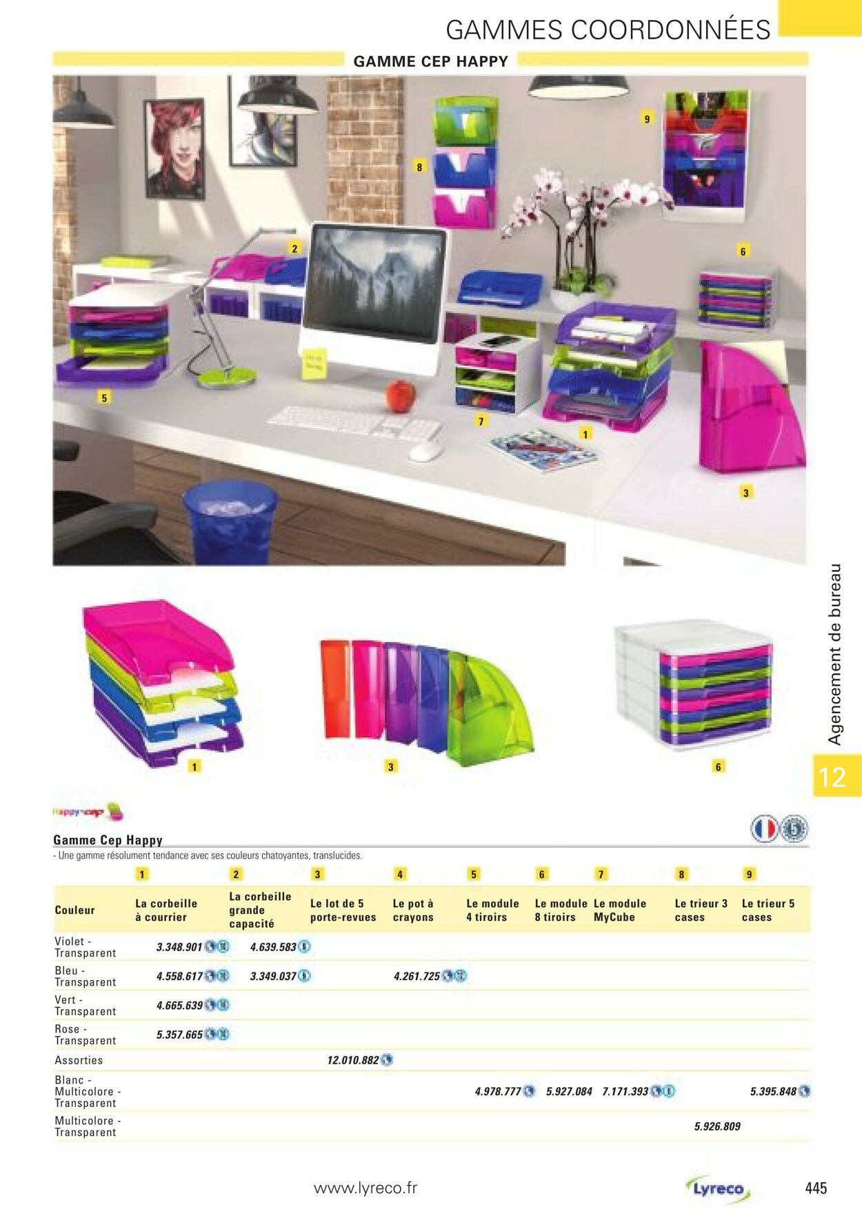 Catalogue Lyreco 01.03.2022 - 31.12.2022