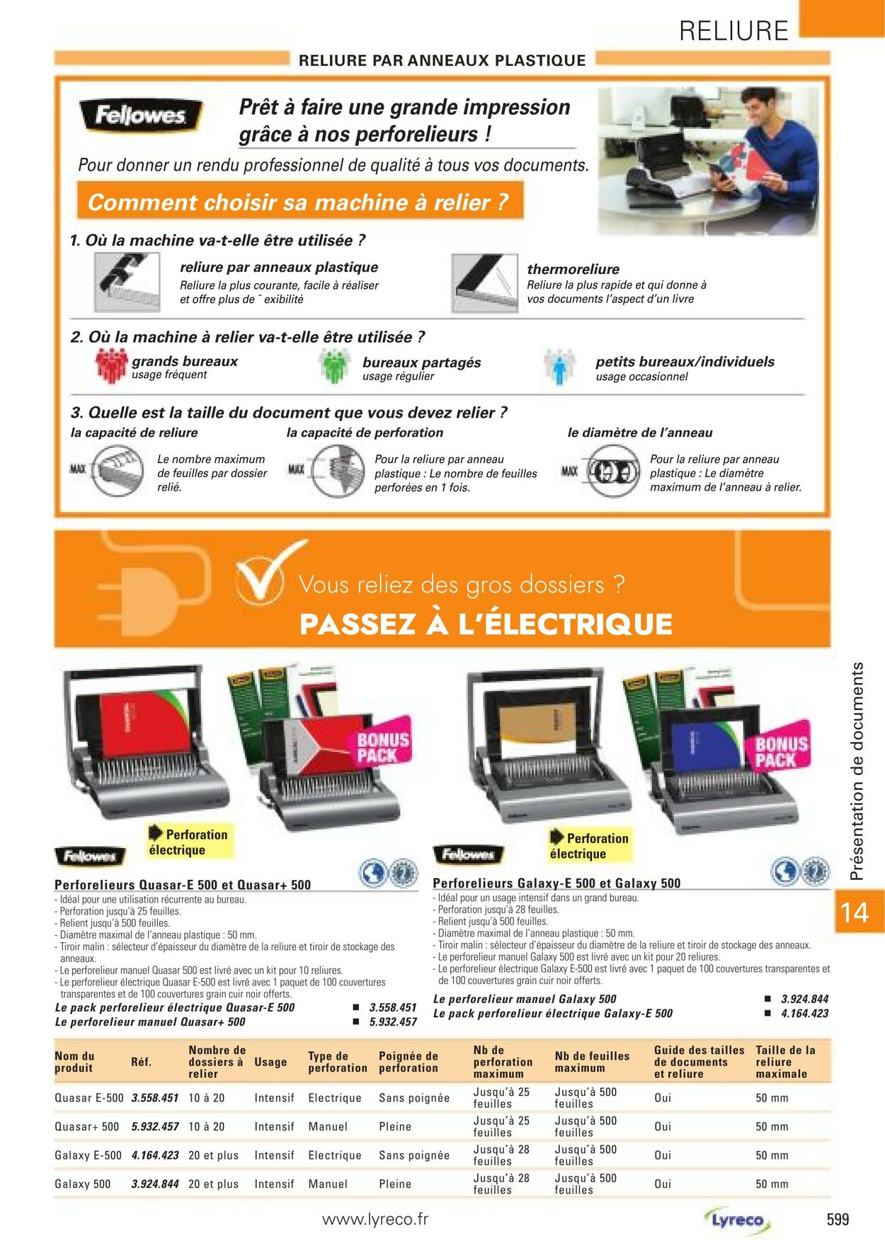 Catalogue Lyreco 01.03.2022 - 31.12.2022