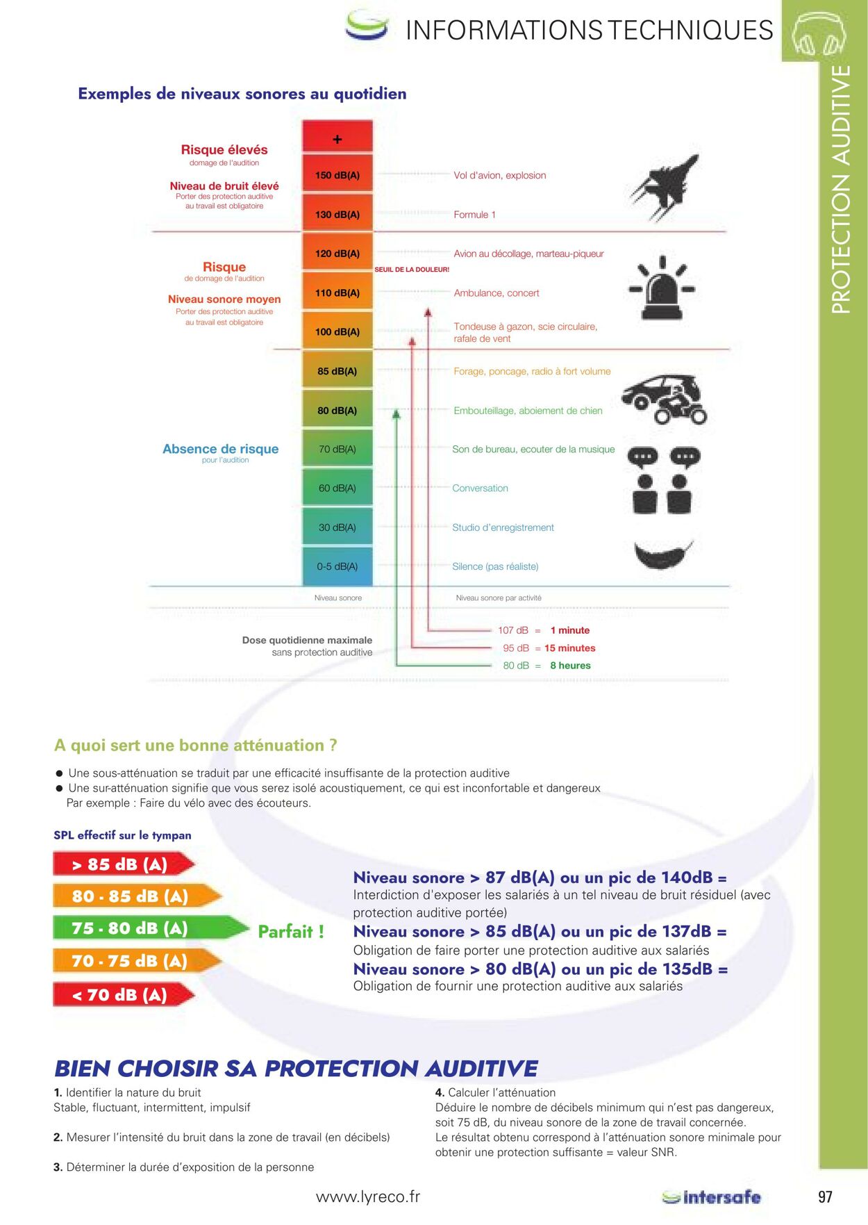 Catalogue Lyreco 30.06.2022 - 30.11.2023