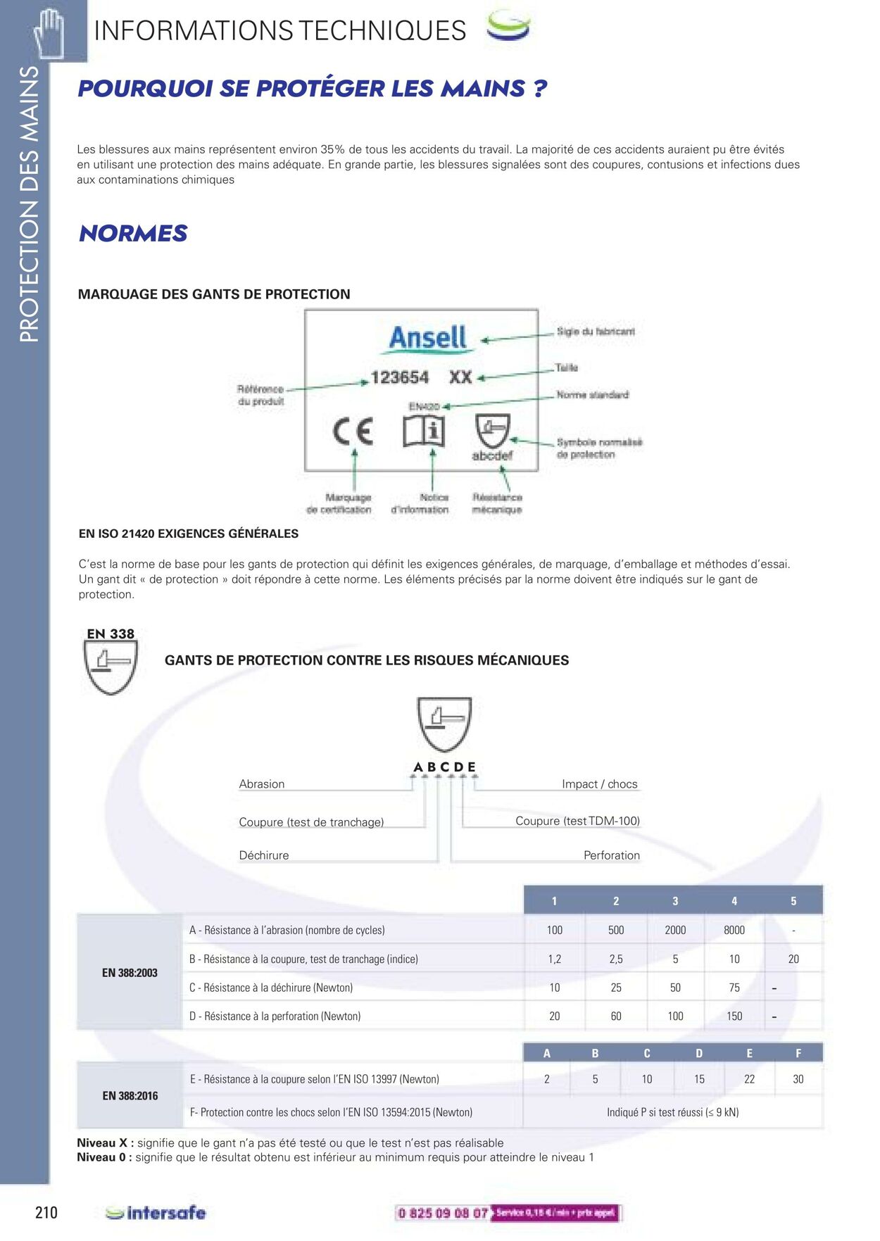 Catalogue Lyreco 30.06.2022 - 30.11.2023