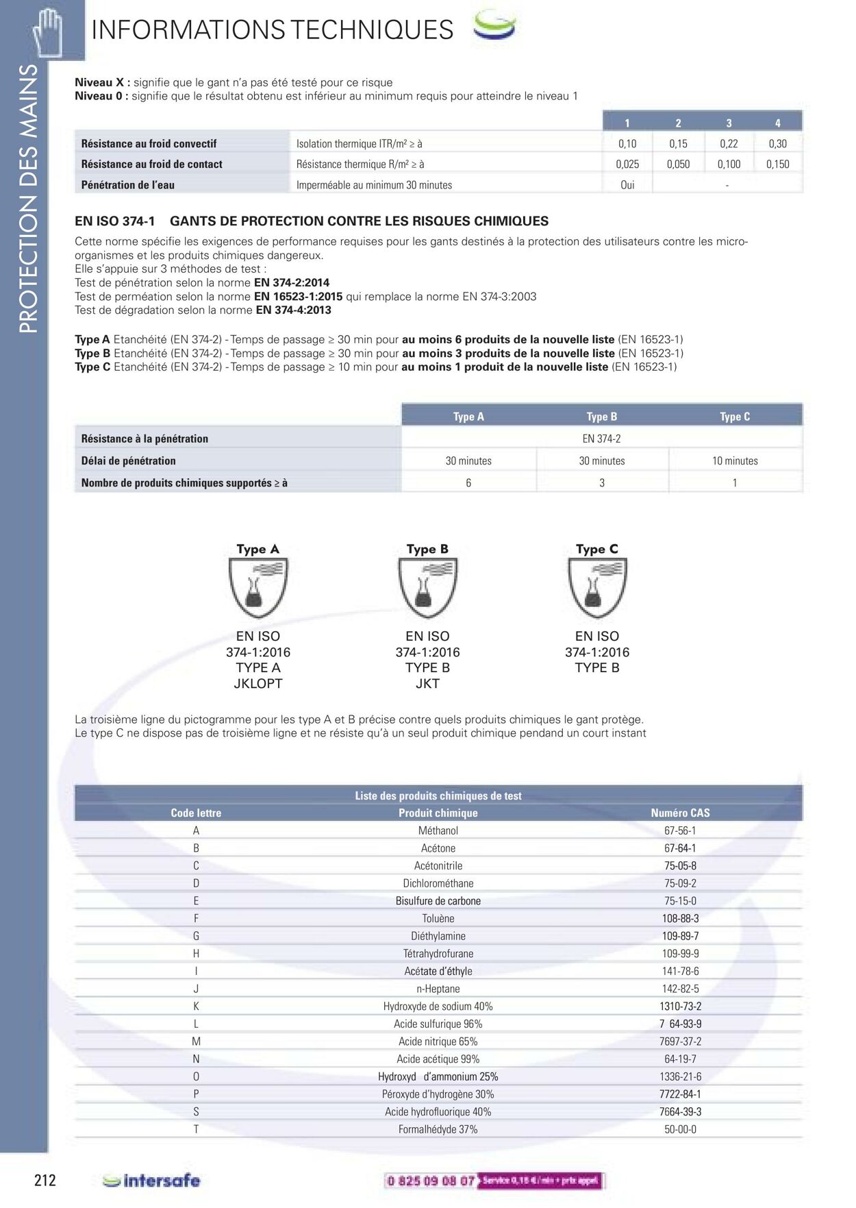 Catalogue Lyreco 30.06.2022 - 30.11.2023