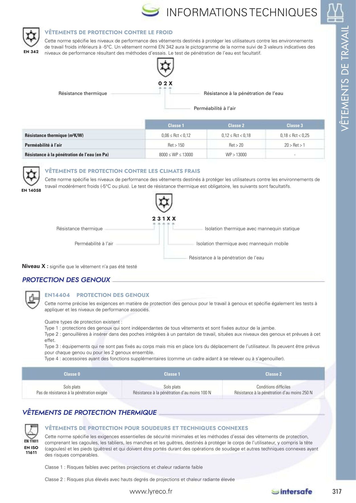 Catalogue Lyreco 30.06.2022 - 30.11.2023