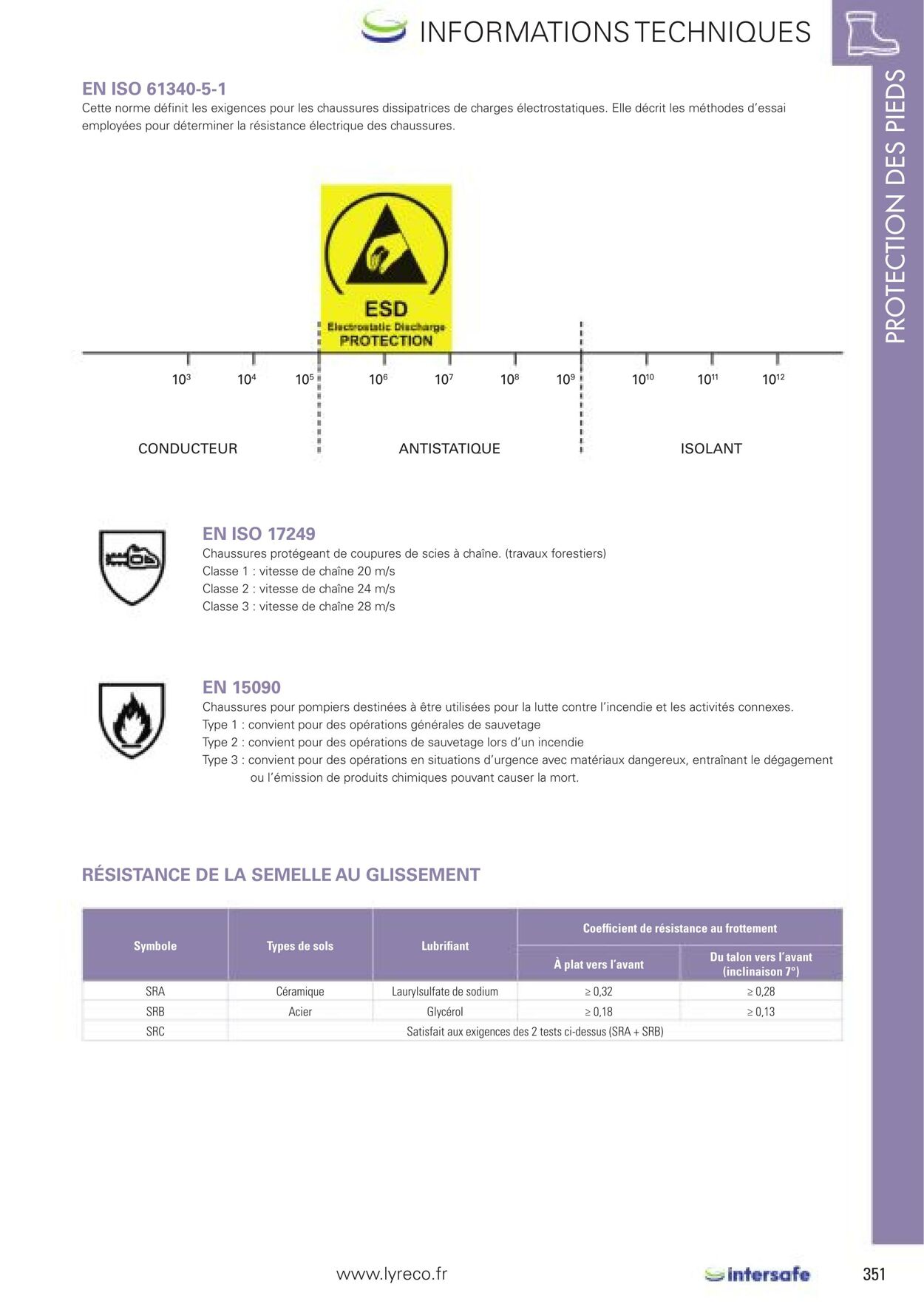 Catalogue Lyreco 30.06.2022 - 30.11.2023