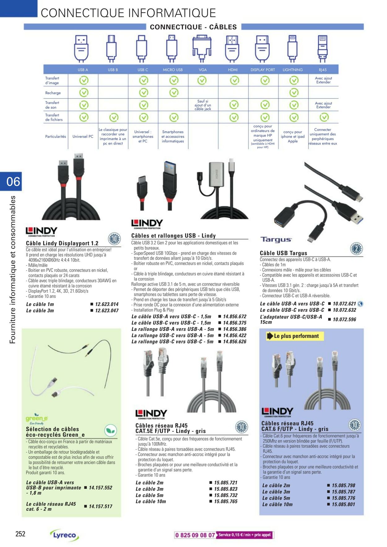 Catalogue Lyreco 01.01.2023 - 31.12.2023