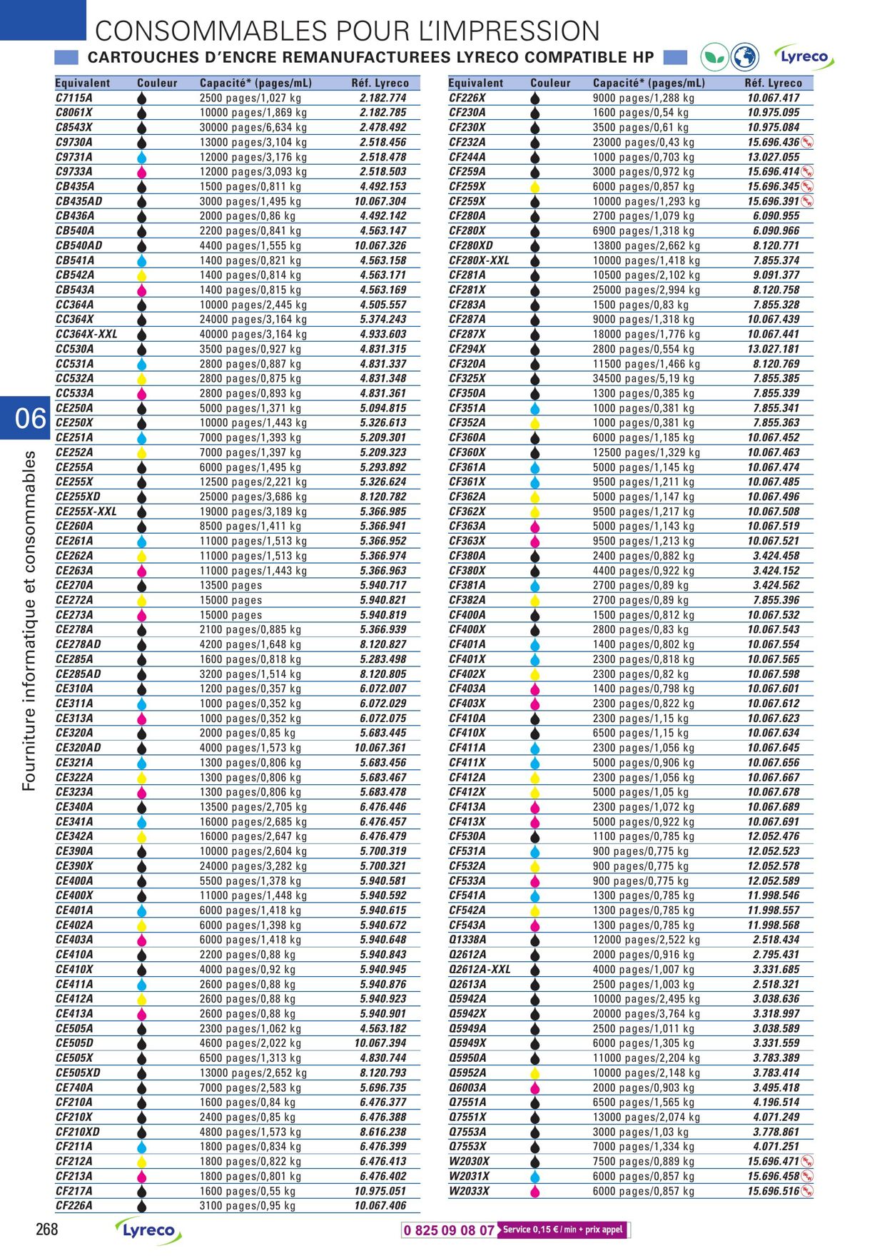 Catalogue Lyreco 01.01.2023 - 31.12.2023