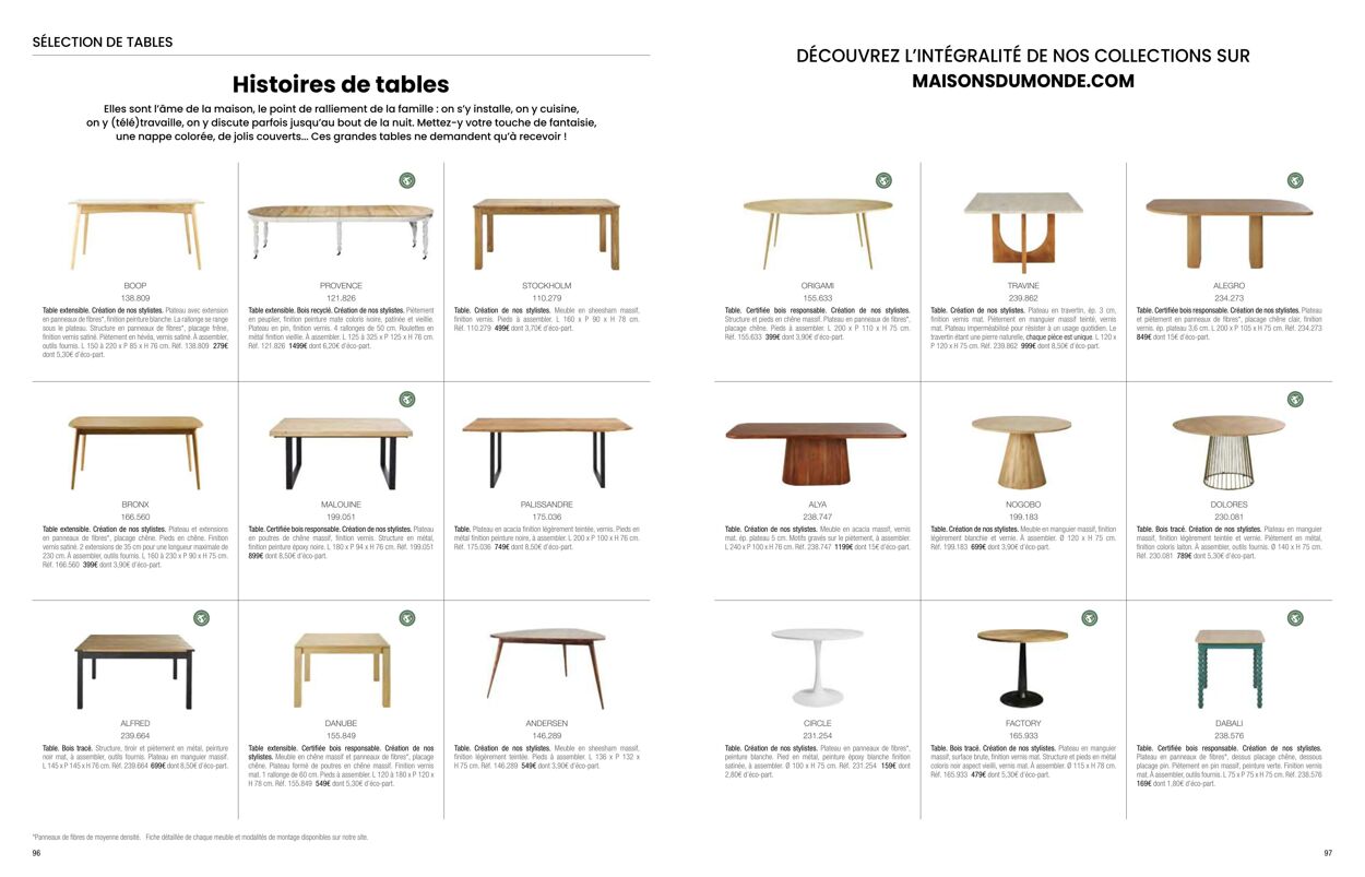 Catalogue Maisons Du Monde 01.03.2024 - 31.08.2024