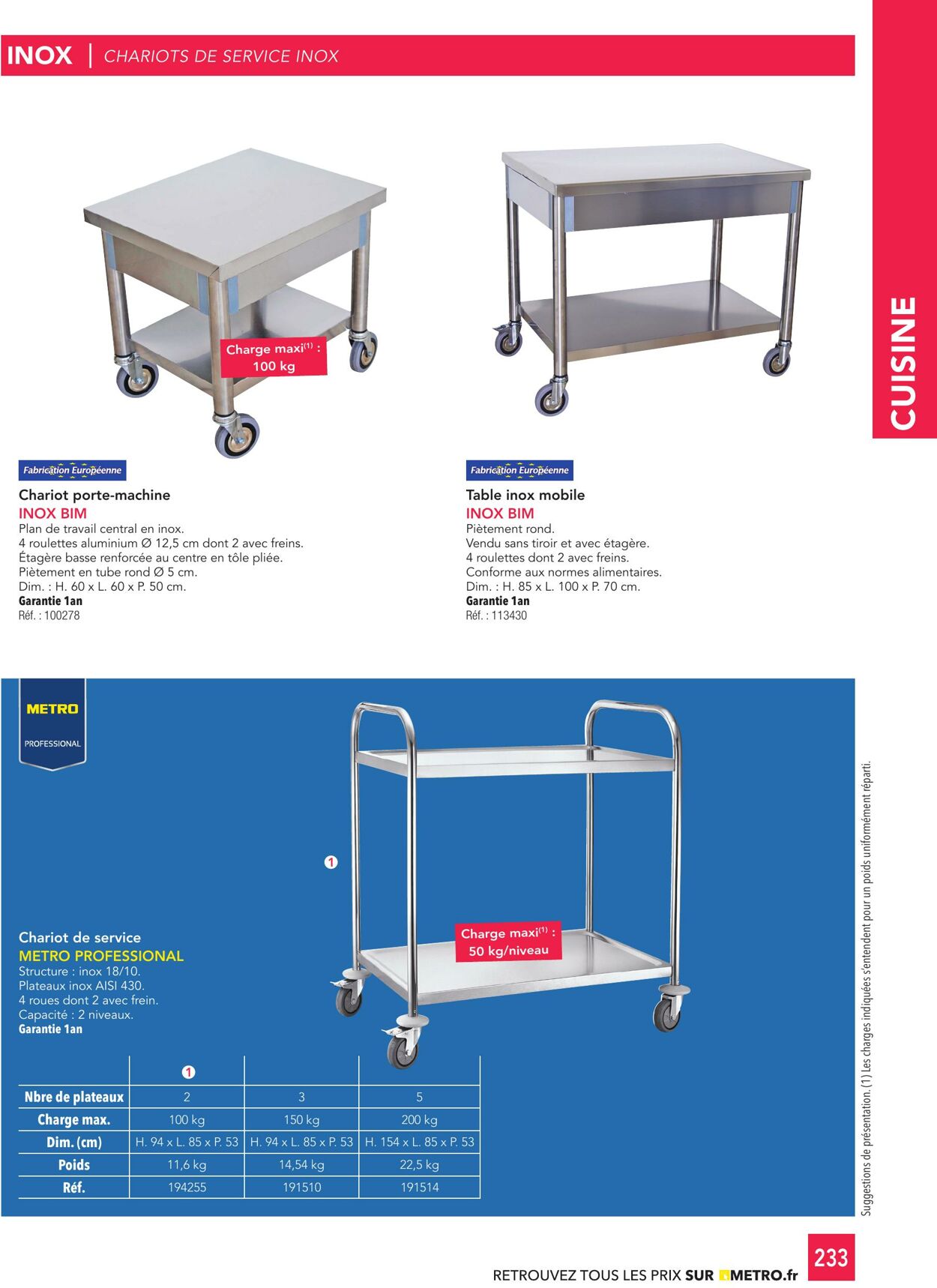 Catalogue Metro 03.01.2025 - 17.01.2025