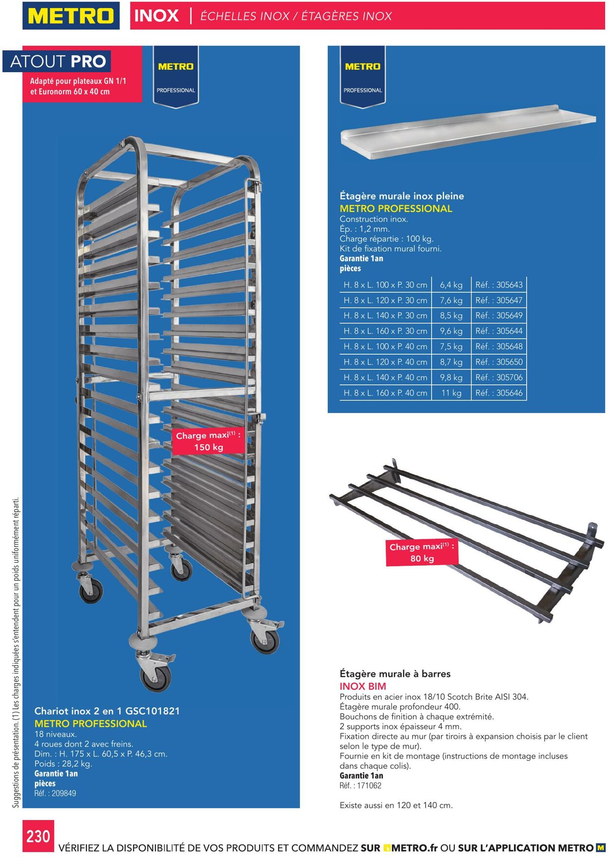 Catalogue Metro 03.01.2025 - 17.01.2025