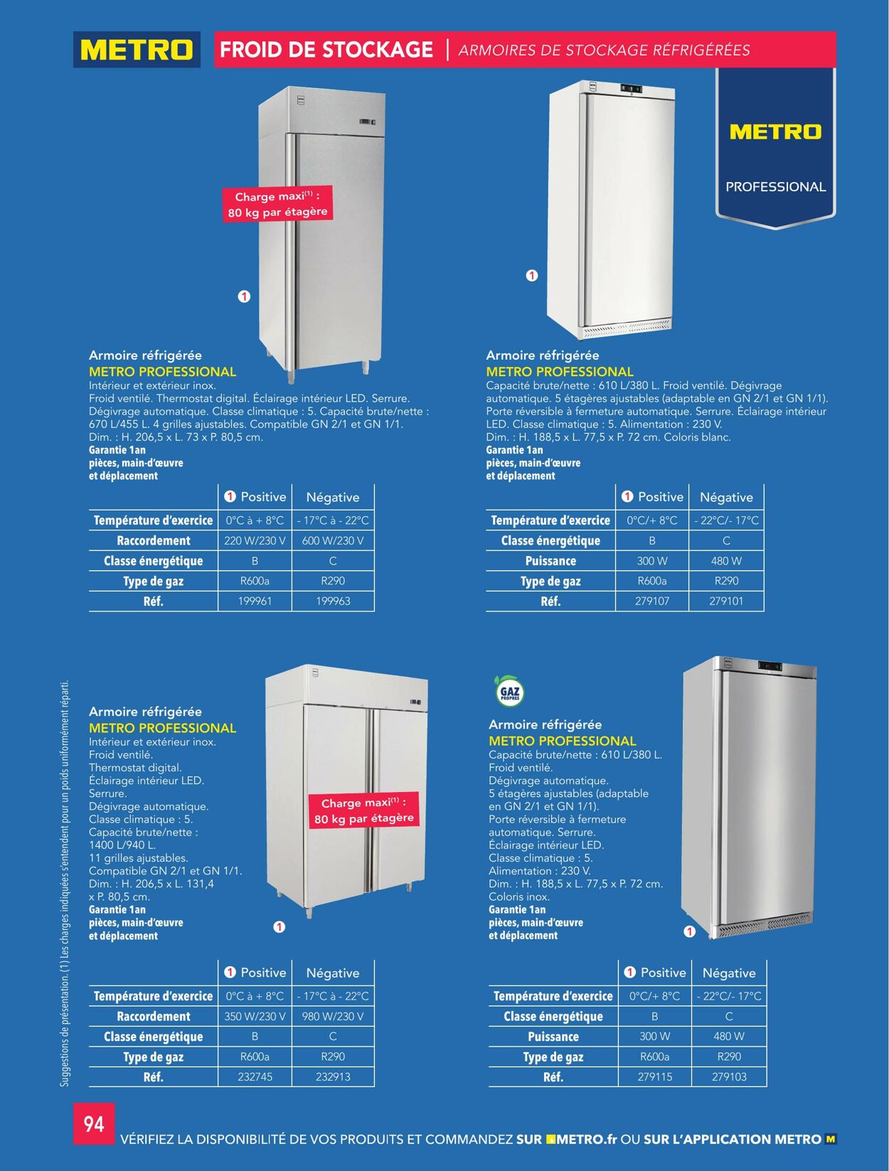 Catalogue Metro 03.01.2025 - 17.01.2025