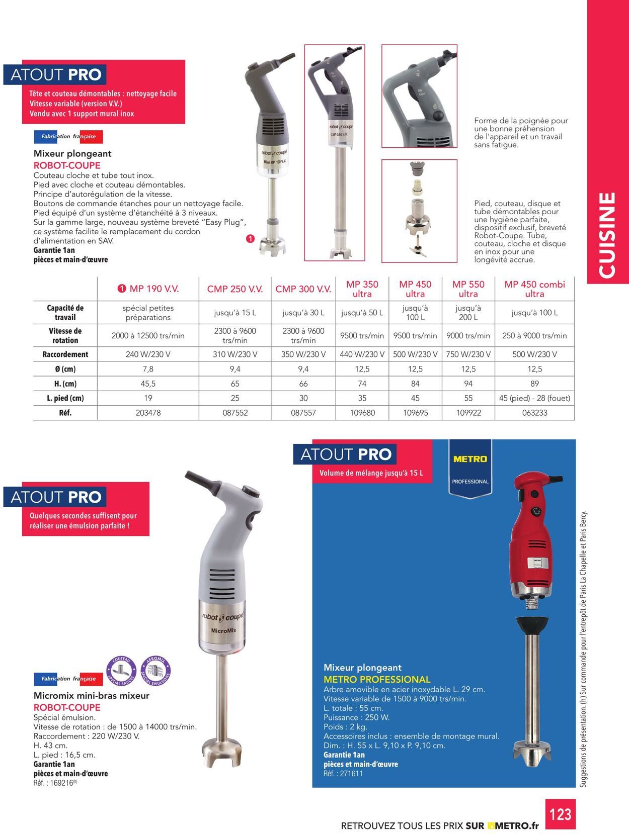 Catalogue Metro 03.01.2025 - 17.01.2025