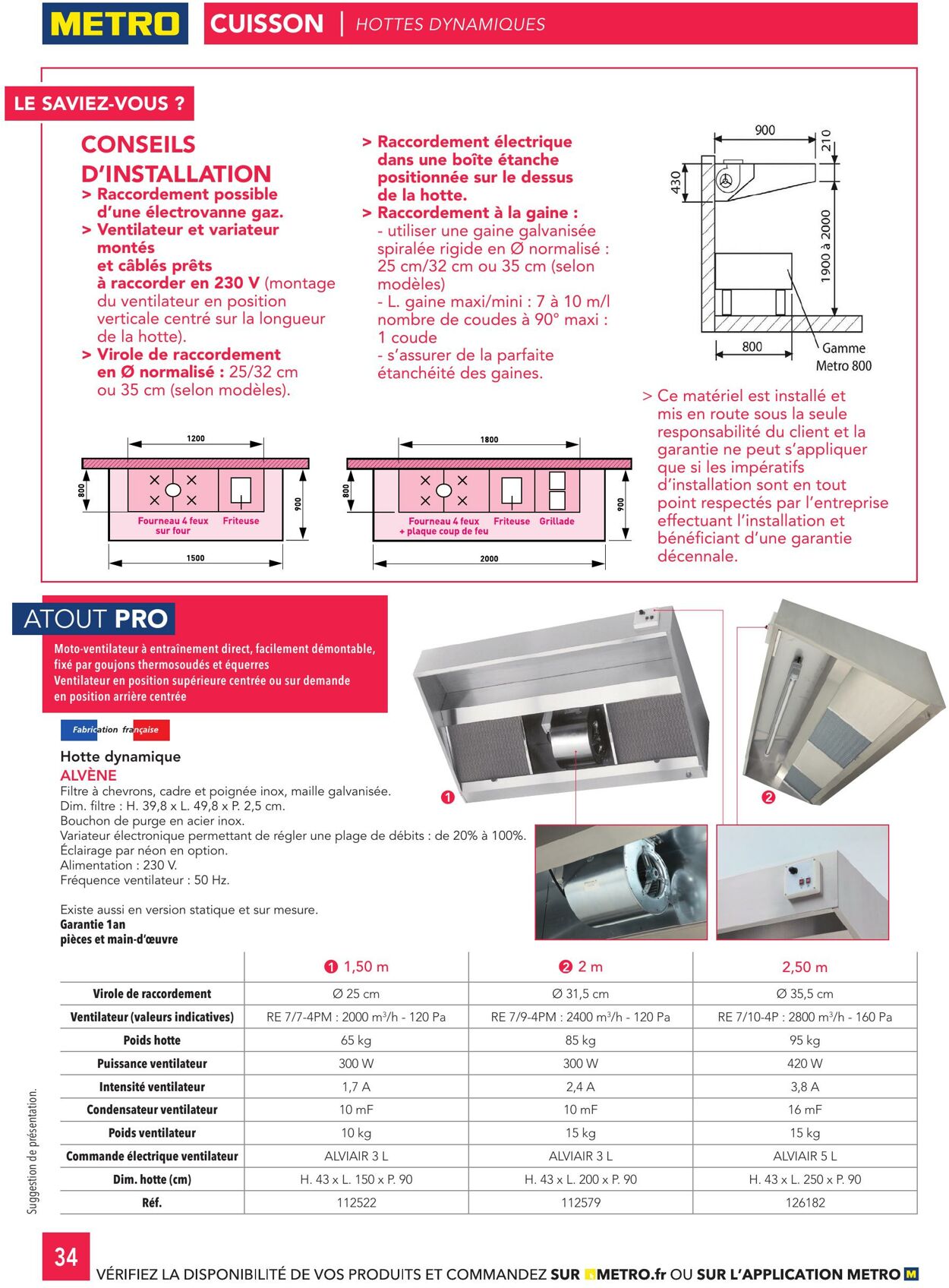 Catalogue Metro 03.01.2025 - 17.01.2025