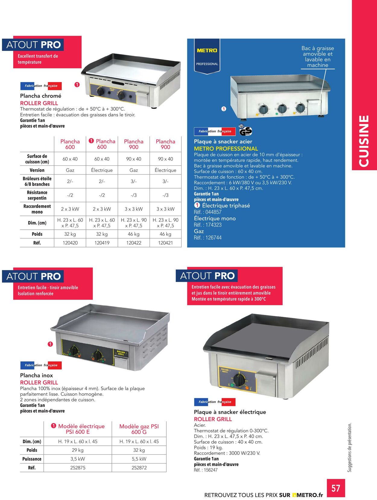 Catalogue Metro 03.01.2025 - 17.01.2025